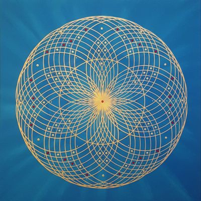 Torus Selbstausdruck